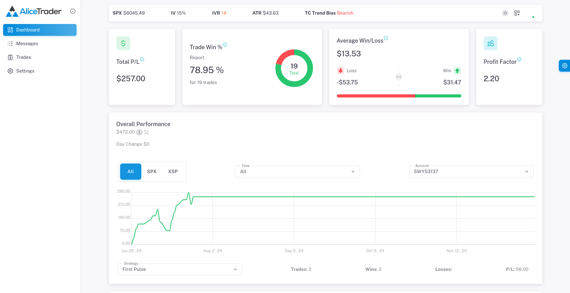 Hero Dashboard